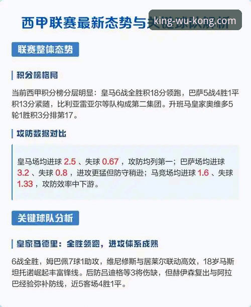 悟空体育用户评价 西甲保级关键战复盘指南:如何在悟空体育平台解析瓦伦西亚主场失利的战术迷局